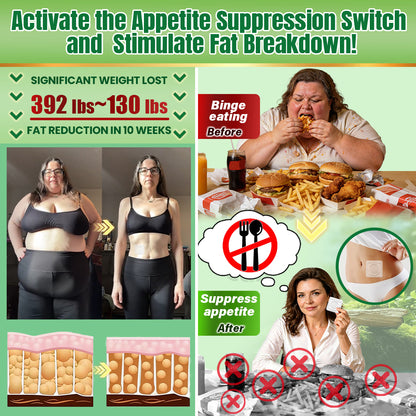 AMZKEEP® Slimming Patch | Daily · 7-Day Visible Results | Berberine + Moringa ✅ Body & Metabolism Support